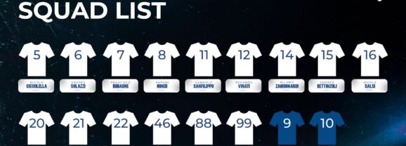 Numeri di maglia: ecco le scelte dei Tucani per la stagione 2026/27